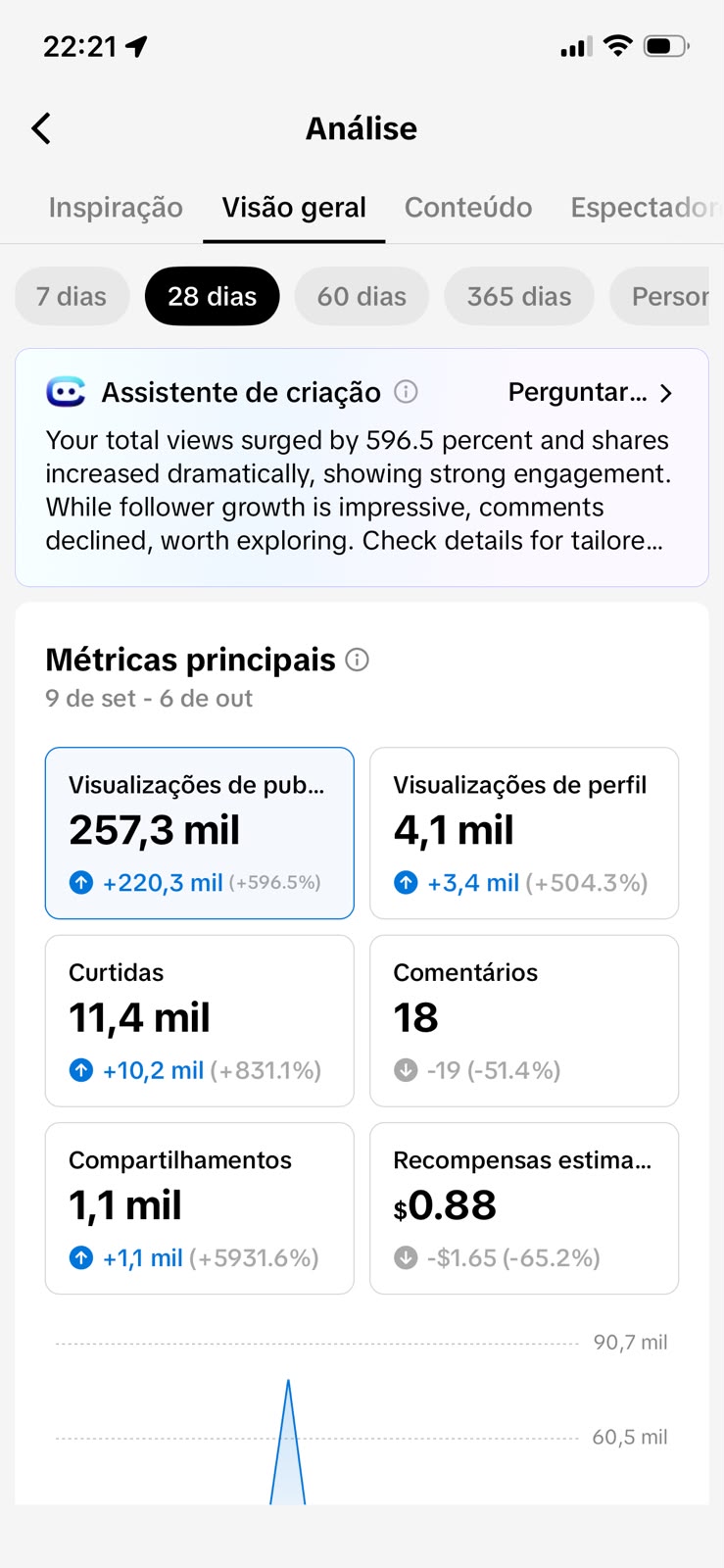 Métrica