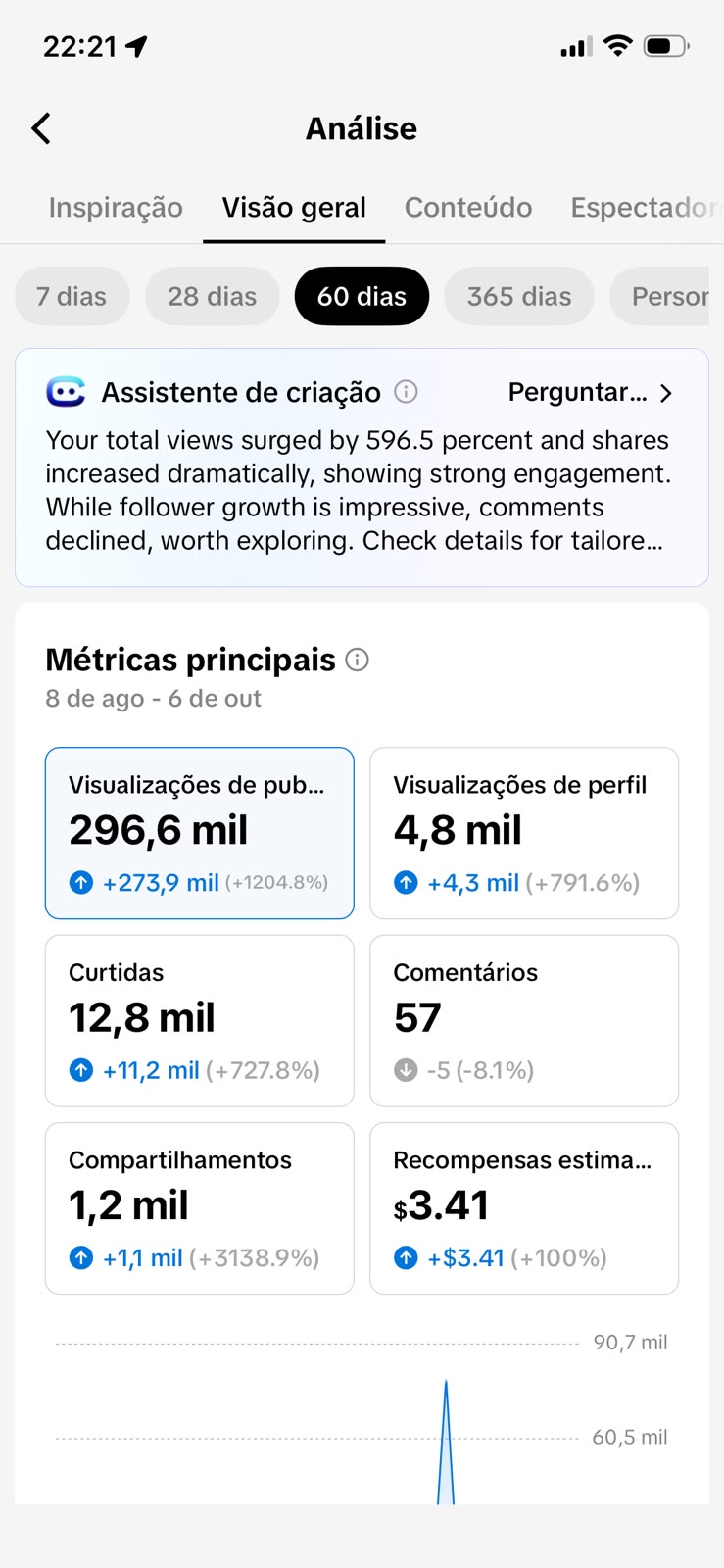 Métrica